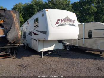  Salvage Keystone Everest 5th Wheel