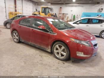  Salvage Chevrolet Volt