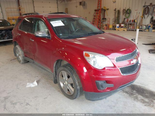  Salvage Chevrolet Equinox