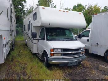  Salvage Sun Country Trailers Sunseeker