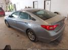 Hyundai SONATA Se Image 2