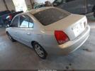 Hyundai ELANTRA Image 2