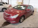 Hyundai SONATA Gls Image 6