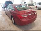 Hyundai SONATA Gls Image 10