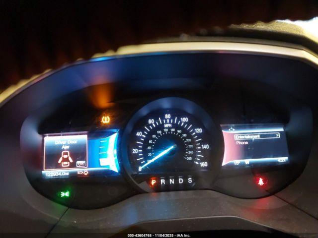 Ford Edge Sel Image 14