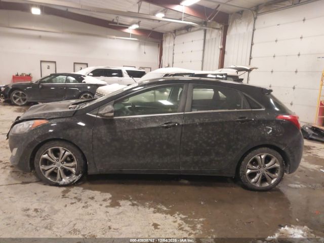 Hyundai ELANTRA Image 2