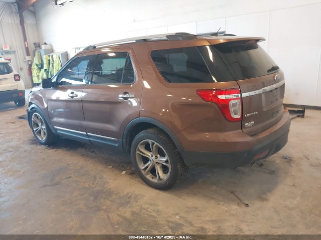 Ford Explorer Limited Image 3