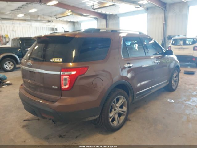 Ford Explorer Limited Image 4