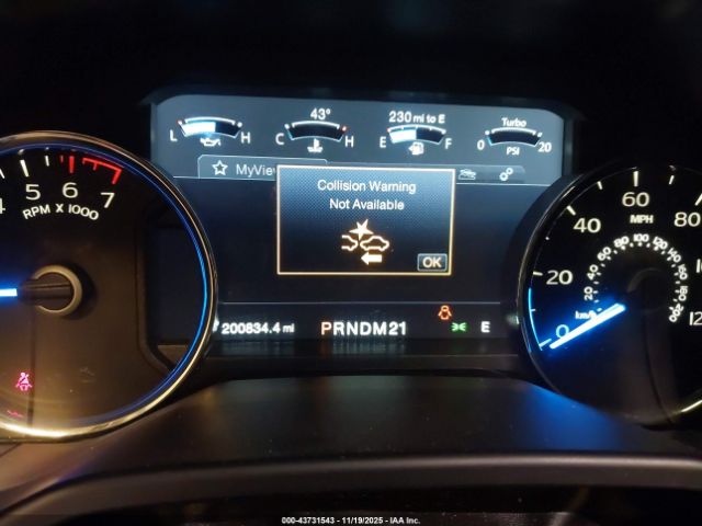 Ford F-150 Platinum Image 9