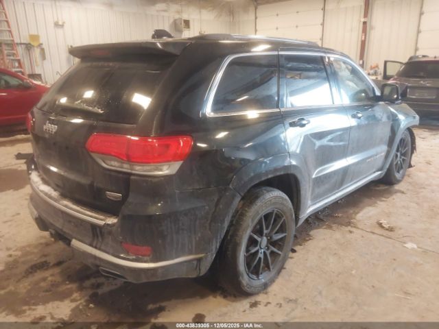 Jeep Grand Cherokee Summit Image 5